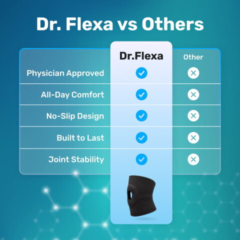 Stryde Knee Brace image