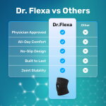Stryde Knee Brace image